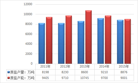 2017-2023йβҵչ״гⱨ